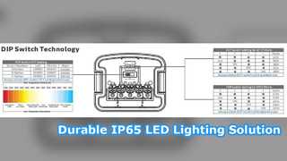 Dualrays D5 LED ट्राई प्रूफ लाइट IP65 ऊर्जा कुशल