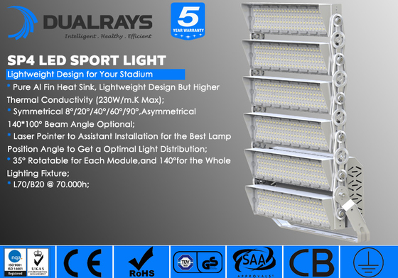 DUALRAYS 400W F4 सीरीज अल्ट्रा टिकाऊ मॉड्यूलर एलईडी फ्लड लाइट औद्योगिक 140lmw 5 साल की वारंटी