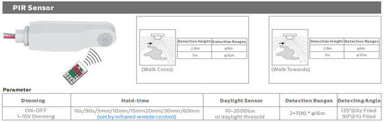 0.6 मीटर 20W IP69K IK10 TB7 LED ट्यूबुलर लाइट जिसमें 3 या 5 वायर-थ्रू लिंक करने योग्य DIP स्विच करने योग्य पावर/3CCT/3-फेज परिवर्तन