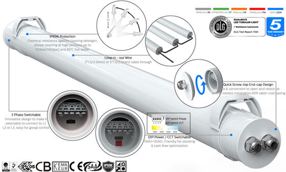 1.5 मीटर 60W IP69K IK10 TB7 LED ट्यूबुलर लाइट, रासायनिक सुविधाओं के लिए, 3 या 5 वायर-थ्रू लिंक करने योग्य और DIP स्विच करने योग्य पावर/3CCT/3-फेज बदलने के साथ