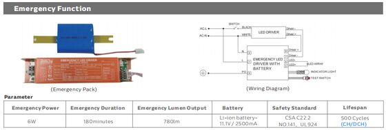 5 फीट/60W D5 LED नमी-प्रूफ लाइट DIP स्विच करने योग्य पावर/3CCT 160LPW दक्षता के साथ