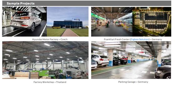 एलईडी नमी-प्रूफ लैंप जिसमें त्वरित स्थापना डिज़ाइन है, 160 LPW तक और गोदाम और प्रकाश व्यवस्था के लिए मोशन सेंसर इमरजेंसी रेडी