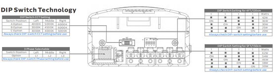 डी4 एलईडी नमी प्रतिरोधी दीपक प्लग एंड प्ले मोशन सेंसर आपातकालीन किट और वेयरहाउस और पार्किंग गैरेज प्रकाश व्यवस्था के लिए त्वरित स्नैप एंड कैप के साथ