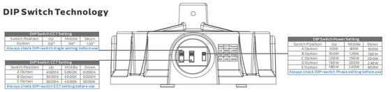 औद्योगिक उपयोग के लिए कई बीम कोण विकल्पों के साथ पावर और रंग तापमान के लिए DIP स्विच करने योग्य सेटिंग्स की विशेषता वाला एलईडी हाईबे लाइट