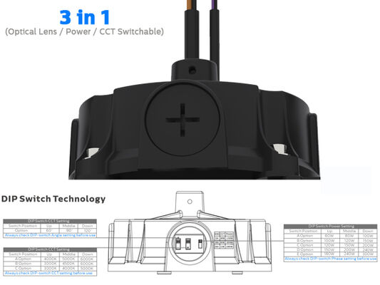 यूरोप वेयरहाउस एचबी5 हाईबे लाइट इंटीग्रल मोल्ड फोल्डेड एल्यूमीनियम हाउसिंग और उन्नत एलईडी प्रौद्योगिकी के साथ