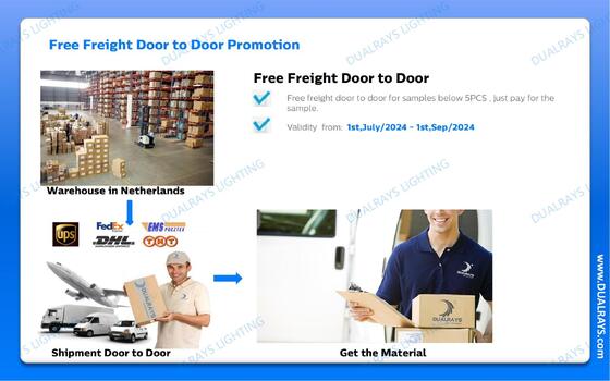 DUALRAYS यूरोप स्टॉकिंग एलईडी नमी प्रतिरोधी प्रकाश सीधे नीदरलैंड से 3 कार्य दिवसों के भीतर और स्थानीय बिक्री के बाद सेवा के भीतर भेज दिया