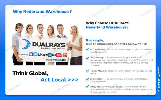 DUALRAYS यूरोप स्टॉकिंग एलईडी ट्रिप्रूफ लाइट सीधे नीदरलैंड से 3 कार्य दिवसों के भीतर शिपमेंट और स्थानीय बिक्री के बाद सेवा रखरखाव और मरम्मत का आनंद लें