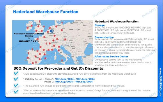 DUALRAYS यूरोप स्टॉकिंग एलईडी ट्रिप्रूफ लाइट सीधे नीदरलैंड से 3 कार्य दिवसों के भीतर शिपमेंट और स्थानीय बिक्री के बाद सेवा रखरखाव और मरम्मत का आनंद लें
