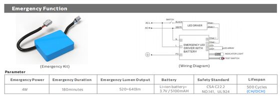 5 फीट/60W D4 LED नमी-प्रूफ लैंप जिसमें लूप इन-आउट वायर के साथ 160 LPW तक है, 3*1.5/2.5mm2 या 5*1.5/2.5mm2 केबल के माध्यम से