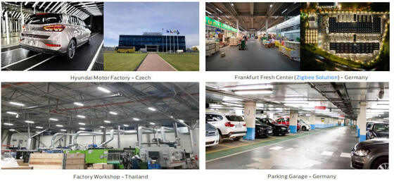 रेडी 4 इमरजेंसी एसडीसीएम