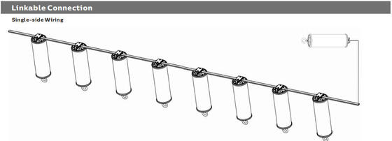 अंडरग्राउंड पाकिंग इमरजेंसी एलईडी ट्राई प्रूफ लाइट फुल पीसी हाउसिंग IP65 IK08