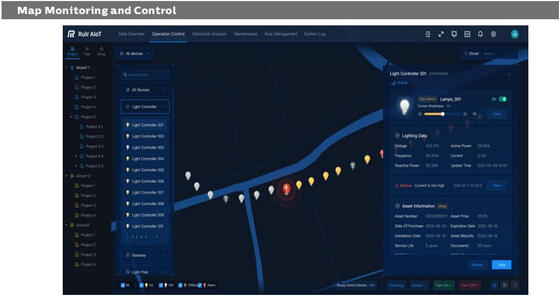 पावर सेविंग एलईडी स्ट्रीट लाइट SMD5050 CRI 80Ra लोडिंग एरिया के लिए
