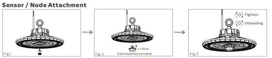 HB2 DIP स्विचेबल पावर और 3CCT UFO LED हाईबे लाइट 100W 170LPW ऑनलाइन शॉप और स्टोर के लिए उपयुक्त