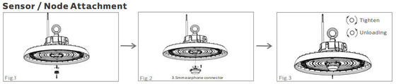 HB3 DIP स्विचेबल पावर और 3CCT UFO LED हाई बे लाइट 100W 150LPW इमरजेंसी फंक्शन के साथ 30W@3hrs वैकल्पिक