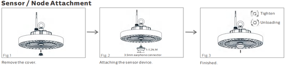 100W 150W 200W 150lm/W डुअलरेज़ लाइटिंग HB4H UFO LED हाई बे लाइट IP65 IK08 वेयरहाउस इंडस्ट्रियल लैंप सेंसर विकल्प के साथ