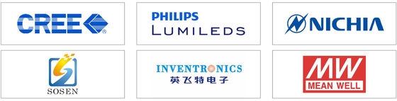 DUALRAYS यूरोप वेयरहाउस एलईडी नमी-प्रूफ लाइट और एलईडी हाईबे शिपमेंट सीधे नीदरलैंड से 3 व्यावसायिक दिनों के भीतर और स्थानीय बिक्री के बाद सेवा