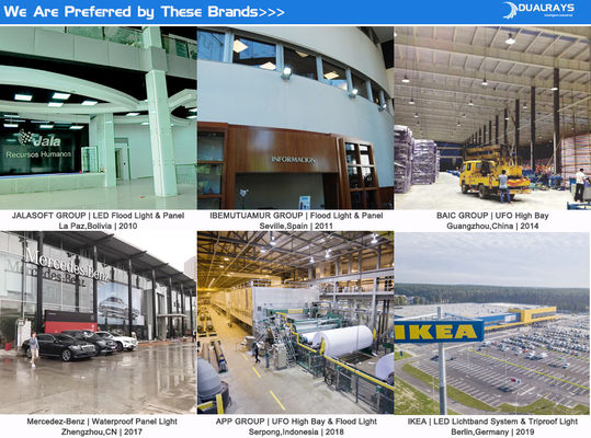 500W SPL4 मॉड्यूलर एलईडी स्पोर्ट लाइट 1000W मेटल हालिड के लिए स्मार्ट ज़िगबी वायरलेस कंट्रोल के साथ प्रतिस्थापन