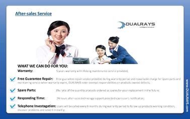 300W DUALRAYS F4 एलईडी हाई मास्ट लाइट एलईडी बास्केटबॉल कोर्ट लाइटिंग IP66 और IK10 150LPW क्षमता