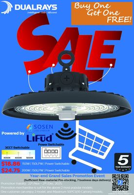 2025 वार्षिक बिक्री प्रोत्साहन कार्यक्रम